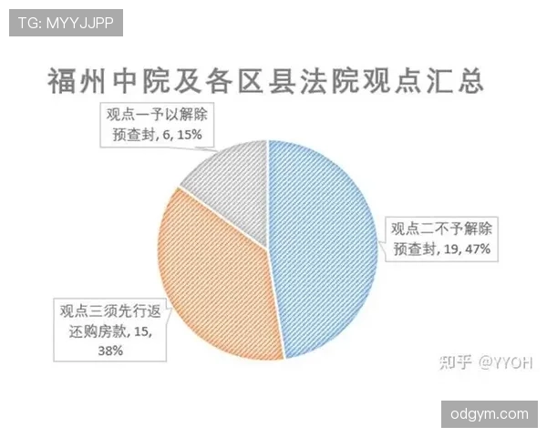 球碰裁判算谁的球？规则解析与实战判例说明