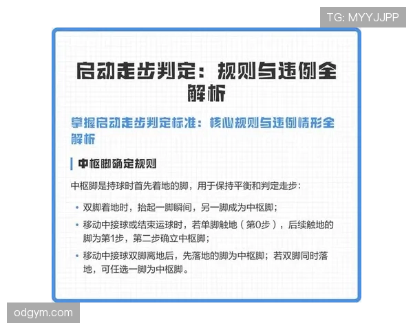 篮球规则解析：延误比赛违例的定义、判罚与常见情况